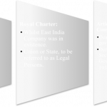 pushpdeep_kaur_69890Article- Government Contracts.docx