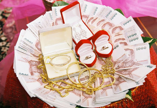 images of dowry system in india