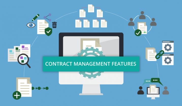 What Are Contract Management Softwares And How Do These Help - IPleaders