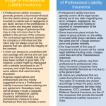 ABHINAY___BHATTACHARYA_102579Role of Professional Liability Insurance in guarding against Copyright Infringement suits_F