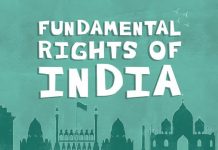 Important fundamental rights judgements passed by Supreme Court in 2020 Fundamental rights