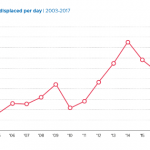 Screenshot_2021-03-24 Statelessness with Special Emphasis to Rohingya Muslims docx