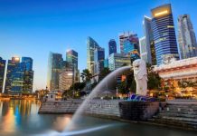 Procedure of filing trademark in Singapore