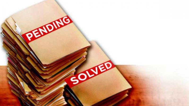 Solutions to the burden of backlog of cases - iPleaders