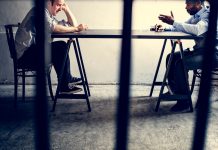 Overview of the Miranda Rights in America