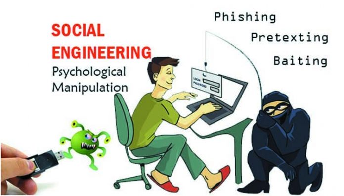 Social engineering and its importance