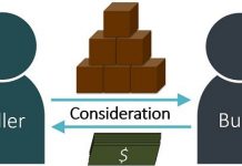 Everything you need to know about past consideration