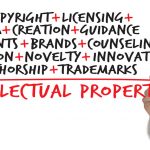 2017-03-04-IP-Trademarks