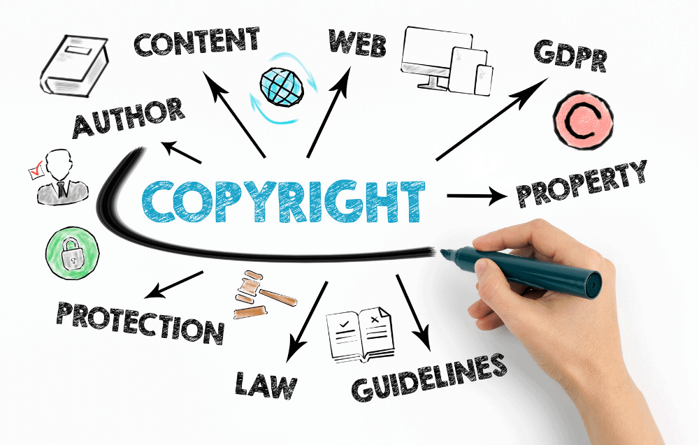 About Copyright Law 