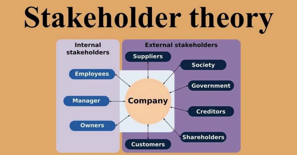 internal external stakeholders