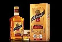 McDowell’s advertisement : surrogate advertising or brand extension