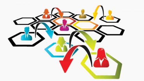 Secondment : an understanding - iPleaders