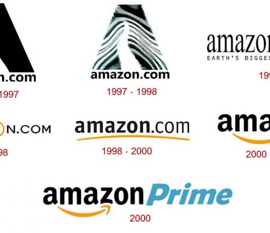 Amazon's logo Archives - iPleaders