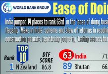 How government simplified entity incorporation to promote Ease of Doing Business in India