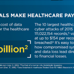 criminals make healthcare pay