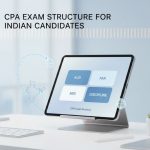 CPA Exam Pattern