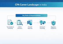 CPA Job Roles and Responsibilities CPA jobs