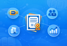 Company Registration Documents in India Company Registration Documents in India