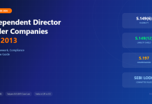 Independent Director Under Companies Act 2013: Legal Framework, Compliance & Case Law Guide (2026) Independent director under Companies Act 2013 legal framework compliance and case law guide 2026