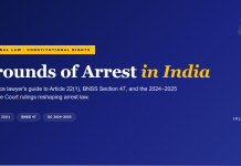 Grounds of Arrest in India: 2-Hour Rule, Article 22 & BNSS Section 47