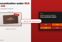 Cross-examination under BSA Sections 137-145 (2026)