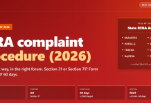 RERA complaint procedure (2026): step-by-step guide