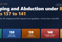 Kidnapping and abduction under BNS Sections 137-141: India’s new criminal code explained